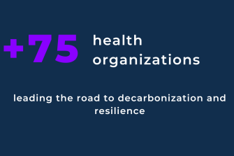 Race to Zero 2024 progress report